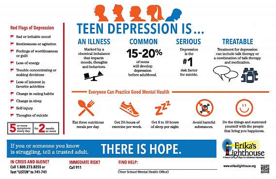 Depression: the myths debunked