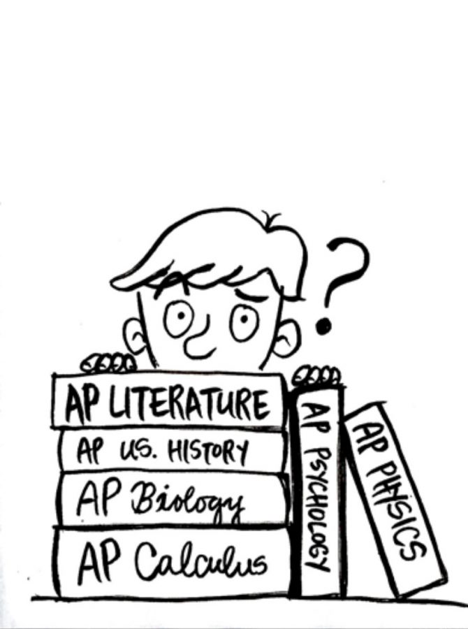 A cartoon depicting a student debating whether to take AP classes or not 