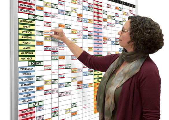 A board similar to what Mr. McKenna and the scheduling staff use to create the schedule. They arrange it by department (English, Science,  Foreign Language, Science, etc.). Then it needs to be lined up to make sure the graduation requirement classes are being taught, in the proper amount of sections of each, and then fitting in electives.