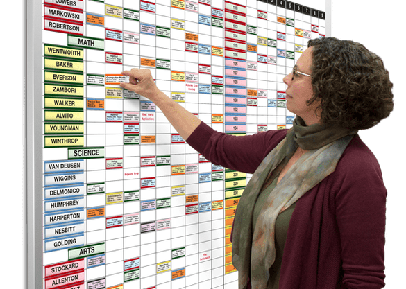 A board similar to what Mr. McKenna and the scheduling staff use to create the schedule. They arrange it by department (English, Science, Foreign Language, Science, etc.). Then it needs to be lined up to make sure the graduation requirement classes are being taught, in the proper amount of sections of each, and then fitting in electives.