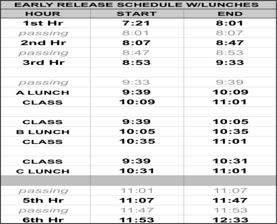 HVS early release day schedule