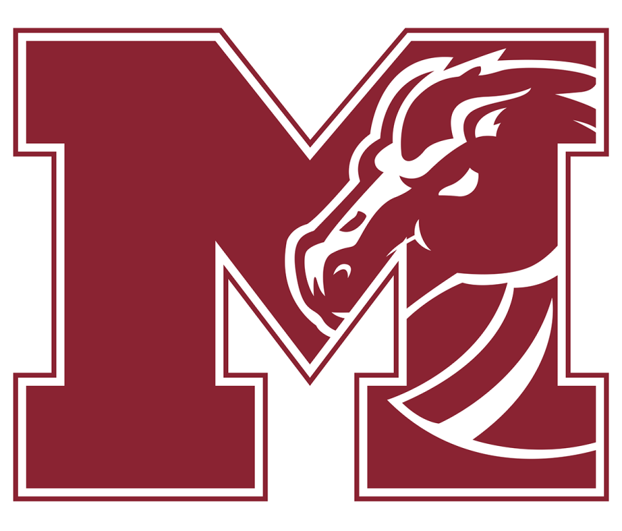 The Milford High School logo (Courtesy of hvs.org).