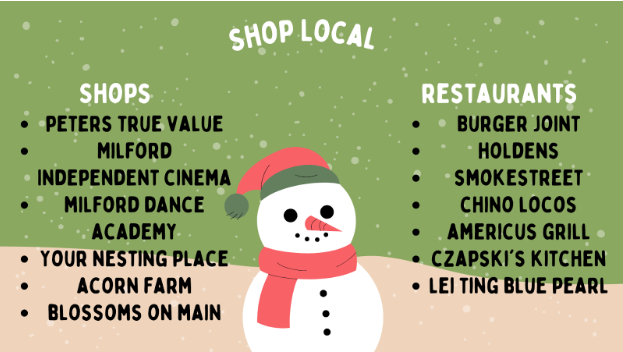 Local businesses in Milford, MI that community members should check out next time they’re out on the town (Graphics by Abbigayle Gabli).
