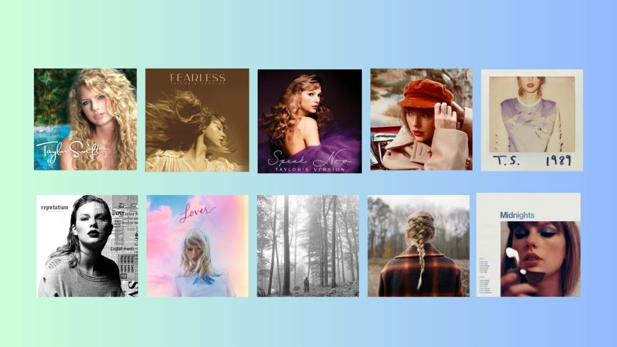 Poll: What is your favorite Taylor Swift Album?